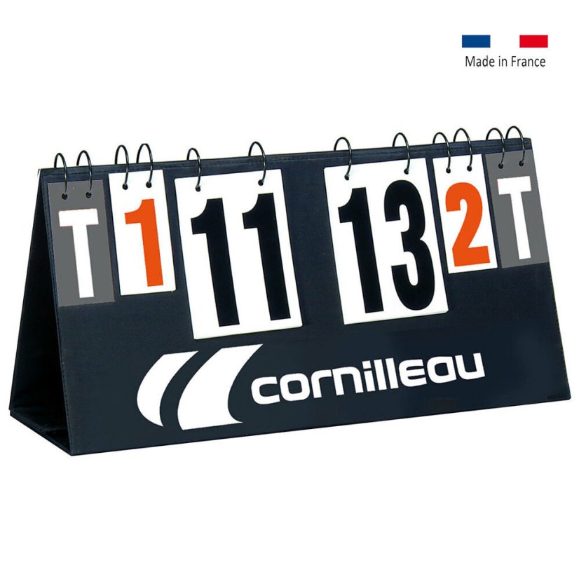 CORNILLEAU; ukazatel skore