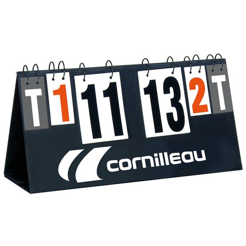 CORNILLEAU; ukazatel skore