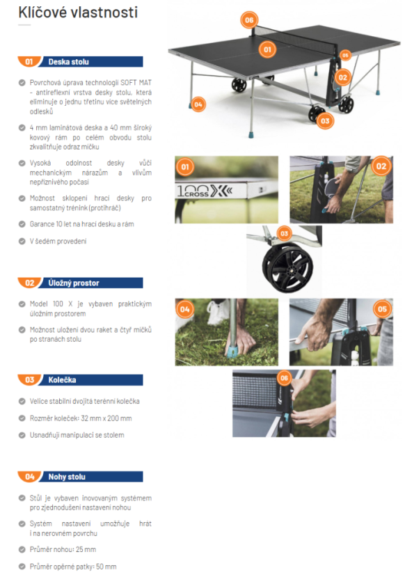 CORNILLEAU: 100 X CROSSOVER, modrý